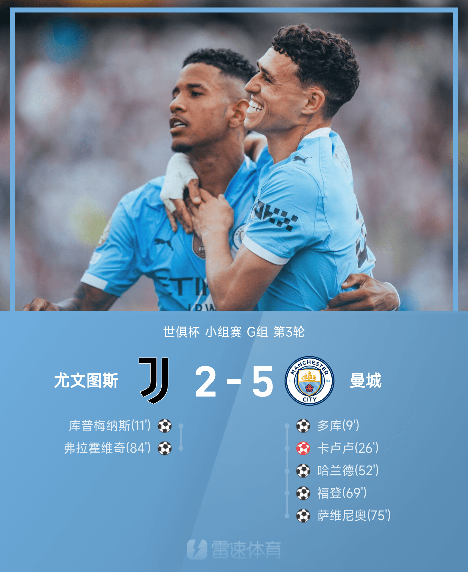 开云平台-💡早报：曼城大胜尤文小组赛全胜晋级淘汰赛